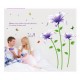 Sticker decorativ, Flori mov, 170 cm, 739STK Sticker decorativ, Flori mov, 170 cm, 739STK